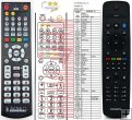 Philips HTB3520G remote control replacement Philips HTB3520G remote control replacement