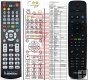 Philips HTB3520G remote control replacement Philips HTB3520G remote control replacement