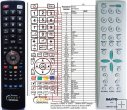 Sanyo 1-800-877-5032 replacement remote control Sanyo 1-800-877-5032 replacement remote control