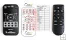 Eurom Siena 409EFI19FR remote control duplicate Eurom Siena 409EFI19FR remote control duplicate