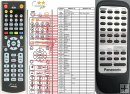 Panasonic EUR645401 - replacement remote control Panasonic EUR645401 - replacement remote control
