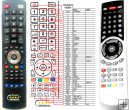 ECG 32FHD154M4 32LHD153M4 - replacement remote control ECG 32FHD154M4 32LHD153M4 - replacement remote control