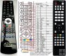ECG RC-F3-02 replacement remote control ECG RC-F3-02 replacement remote control
