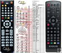 EVOLVE DT2025 remote control replacement EVOLVE DT2025 remote control replacement