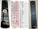 YAMAHA RAV207 - replacement remote control YAMAHA RAV207 - replacement remote control