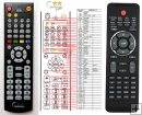 Eaget M880 - replacement remote contol Eaget M880 - replacement remote contol