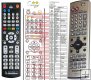 Panasonic EUR7624KH0 remote control replacement Panasonic EUR7624KH0 remote control replacement
