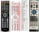 HYUNDAI HE-DX210 - replacement remote control HYUNDAI HE-DX210 - replacement remote control