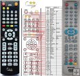 Sencor SDV9401 replacement remote control Sencor SDV9401 replacement remote control