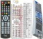 LG 6711R1N148A - replacement remote control LG 6711R1N148A - replacement remote control