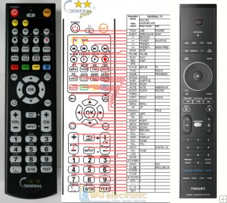 hts8100