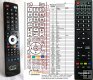 Changhong GCBLTV61-AI - replacement remote control Changhong GCBLTV61-AI - replacement remote control