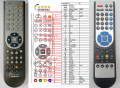 ALMA S-2000, S-2100, S-2130, S-2200, S-2250, S-2300 - compatible General-branded remote control