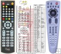 Universum DVD-DR4020 - Replacement remote control Universum DVD-DR4020 - Replacement remote control