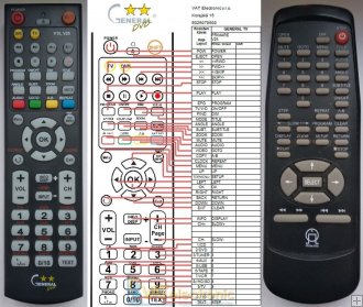 Primare V25 remote control duplicate - 13.8 EUR : REMOTE