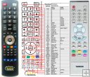 Thomson RC0Q0036 - replacement remote control Thomson RC0Q0036 - replacement remote control