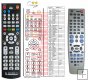 LG 6710RCAL11B remote control replacement LG 6710RCAL11B remote control replacement