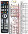 Block V100, V250 remote control replacement Block V100, V250 remote control replacement