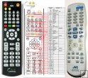 JVC RM-SXV039J - replacement remote control JVC RM-SXV039J - replacement remote control