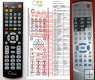 Denver KF-8999A - replacement remote control Denver KF-8999A - replacement remote control