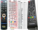 Changhong 29A6500K LED32E2300H, LED40D2100T2 replacement remote Changhong 29A6500K LED32E2300H, LED40D2100T2 replacement remote