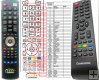Changhong 29A6500K LED32E2300H, LED40D2100T2 replacement remote Changhong 29A6500K LED32E2300H, LED40D2100T2 replacement remote