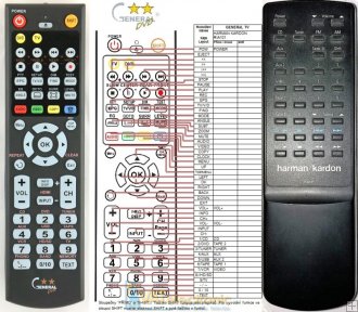 harman kardon spare parts