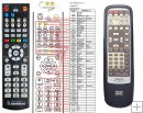 Denon RC552 remote control replacement Denon RC552 remote control replacement