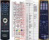 SONY RM-AAU075 STR-DN610 remote control replacement SONY RM-AAU075 STR-DN610 remote control replacement