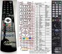 Sony RM-AAP055 replacement remote control Sony RM-AAP055 replacement remote control