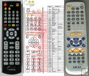 Akai DV-R3300SS - replacement remote control Akai DV-R3300SS - replacement remote control