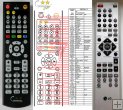 LG 6710CDAM03A - replacement remote control LG 6710CDAM03A - replacement remote control