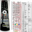 Akai RS-225 replacement remote control Akai RS-225 replacement remote control