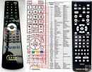 HARMAN KARDON AVR-300 - replacement remote control HARMAN KARDON AVR-300 - replacement remote control
