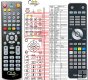 Topfield CRC-1400, CRC-2400 - replacement remote control Topfield CRC-1400, CRC-2400 - replacement remote control