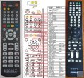 Sony RM-AAP017 replacement remote control Sony RM-AAP017 replacement remote control