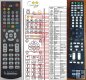 Sony RM-AAP017 replacement remote control Sony RM-AAP017 replacement remote control
