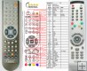 Daewoo EN-31905D - replacement remote control Daewoo EN-31905D - replacement remote control