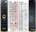 Toshiba CT-8023 - replacement remote control Toshiba CT-8023 - replacement remote control