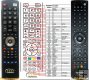Toshiba CT-8023 - replacement remote control Toshiba CT-8023 - replacement remote control
