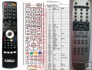 SENCOR SHC-XD021 remote control replacement SENCOR SHC-XD021 remote control replacement
