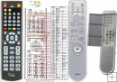 DENON RC-1005 - replacement remote control DENON RC-1005 - replacement remote control