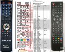 Reflexion LLD19 remote control replacement Reflexion LLD19 remote control replacement