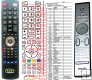 Philips 242254901776 - replacement remote control Philips 242254901776 - replacement remote control