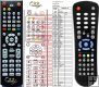 GI HD MINI remote control replacement GI HD MINI remote control replacement