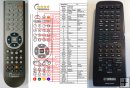 Yamaha RAV300 - replacement remote control Yamaha RAV300 - replacement remote control