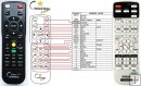Epson EB-1930 - replacement remote control Epson EB-1930 - replacement remote control