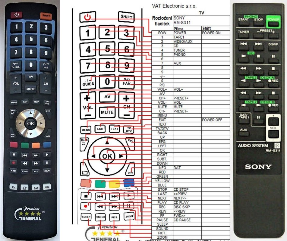 Sony RMS311 remote control replacement REMOTE CONTROL WORLD, REMOTE