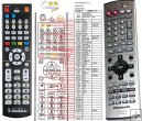 Panasonic EUR7624KC0 remote control replacement Panasonic EUR7624KC0 remote control replacement