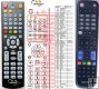 Topfield TRF-2200 - replacement remote control Topfield TRF-2200 - replacement remote control